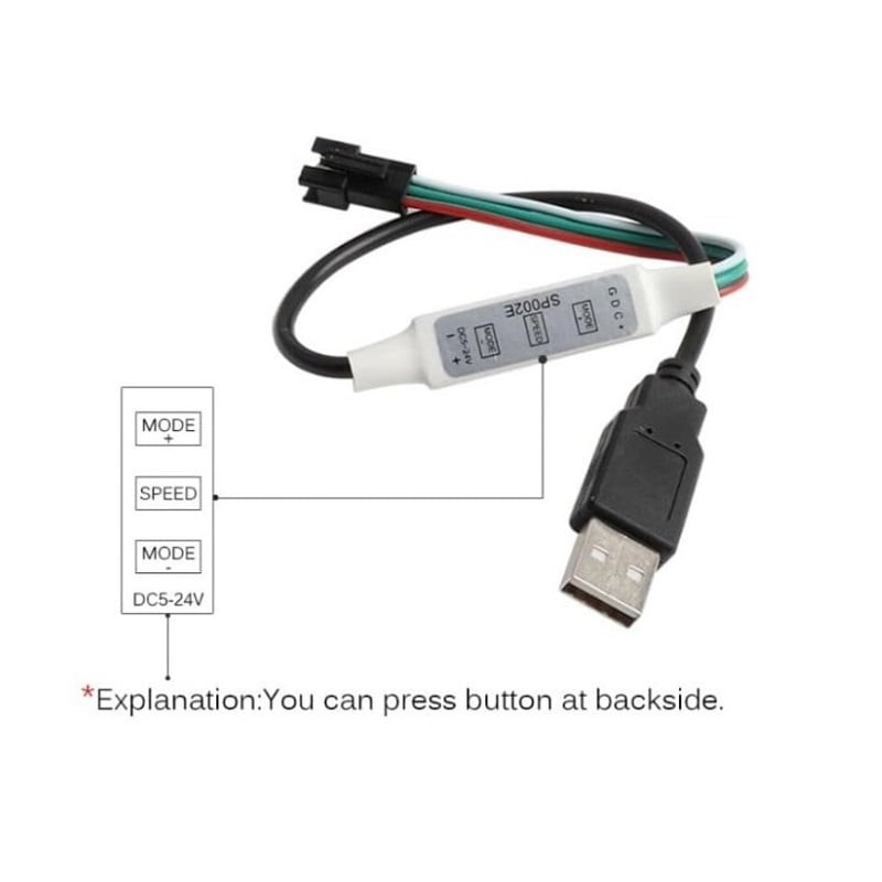 Ws2812b usb controller deals
