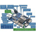 BeagleBone Blue Robotics Controller Board