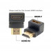 HDMI Female to HDMI Male Right Angle Adapter for Raspberry Pi 3