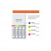 Panasonic BQ-CC55N Eneloop Smart and Quick Charger for Ni-MH Battery Cell