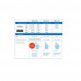 Panasonic BQ-CC55N Eneloop Smart and Quick Charger for Ni-MH Battery Cell