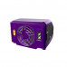 SkyRC Q200 Neo AC/DC Multi-Function Smart Charger