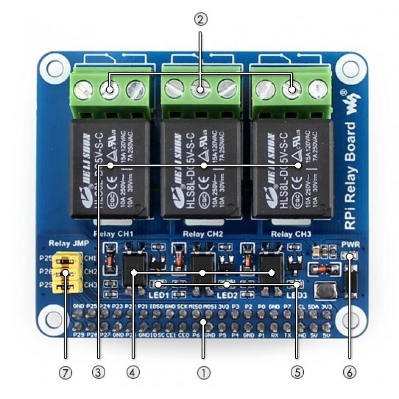 Waveshare 3 Channel Relay HAT Smart Home for Raspberry Pi 3 buy online ...