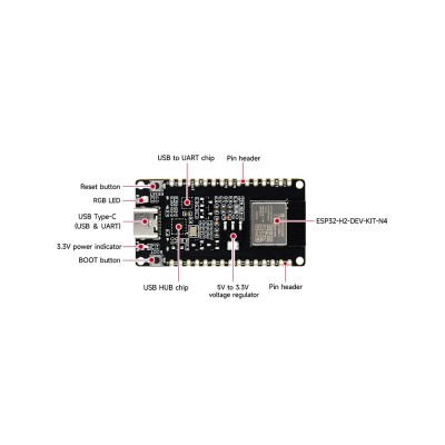 2x Carte De Développement ESP32-H2 Mini - Processeur RISC-V 96MHz, 4MB Flash, Communication BLE/Zigbee/Thread - Pour IoT, Domotique
