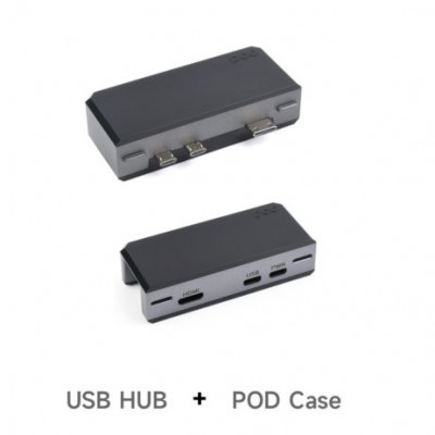 Waveshare Raspberry Pi Zero HDMI USB Module + Zero POD Case Waveshare Raspberry Pi Zero HDMI USB Module + Zero POD Case